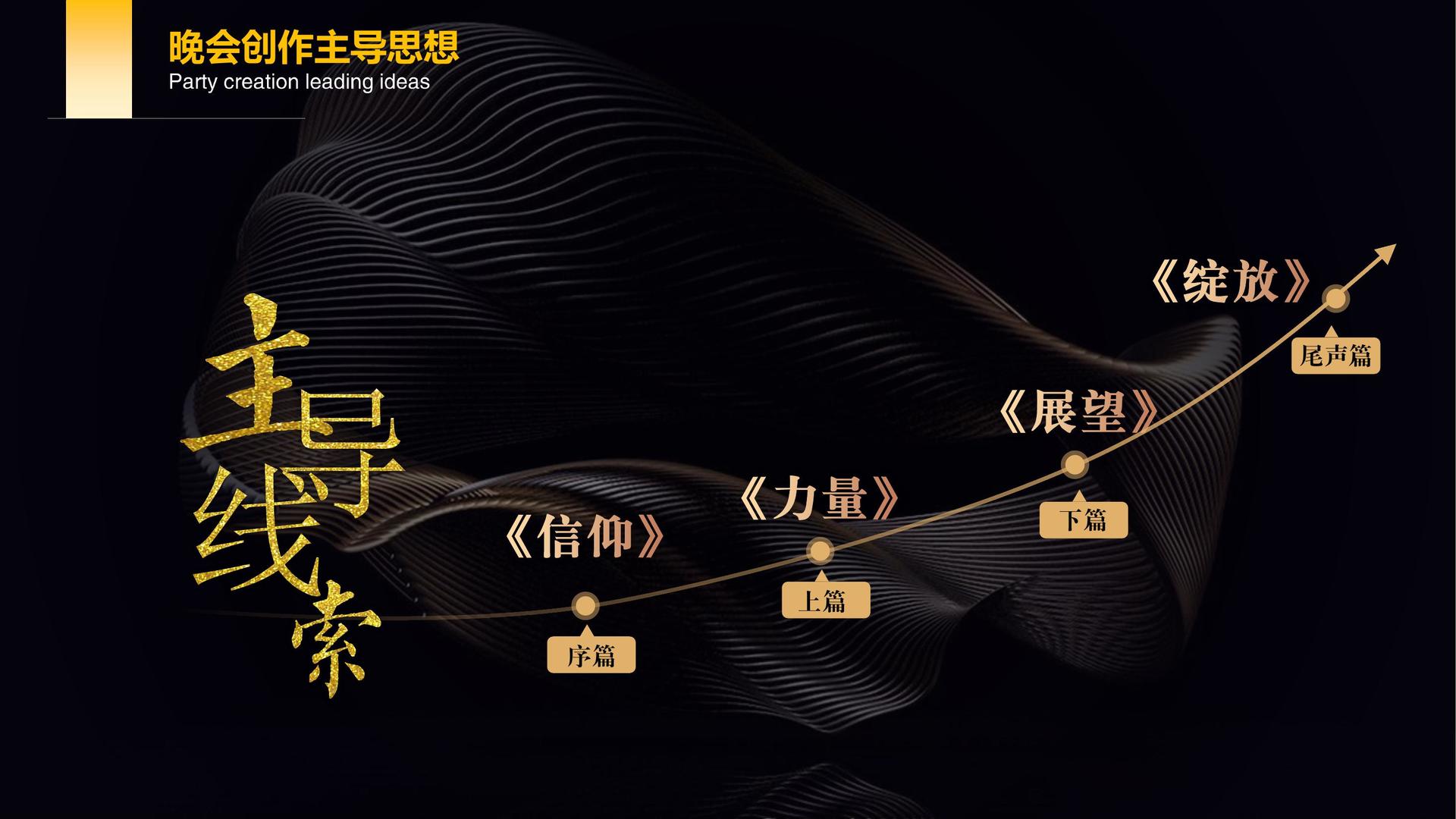 未来华景文化启动“文化内容合伙人”计划