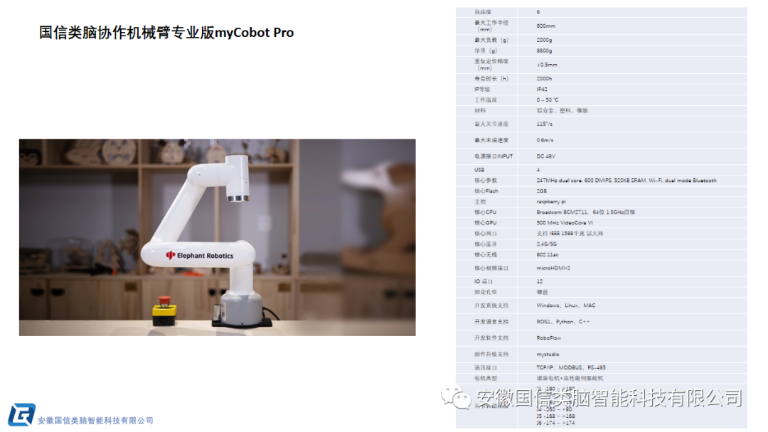 Z6尊龙|无人智慧平台建设方案以及AR智能头盔、、、、四足机器人简介(图3)