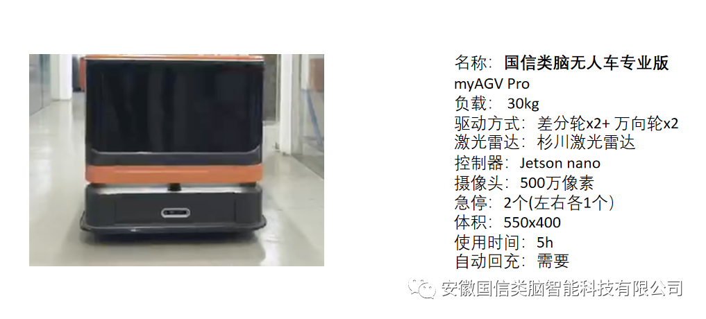 Z6尊龙|无人智慧平台建设方案以及AR智能头盔、、、、四足机器人简介(图4)
