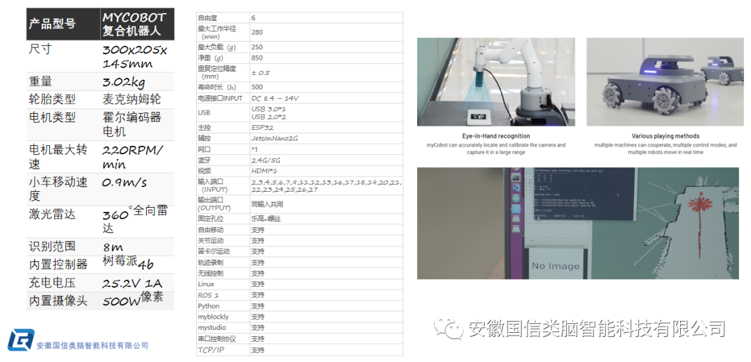 Z6尊龙|无人智慧平台建设方案以及AR智能头盔、、、四足机器人简介(图8)