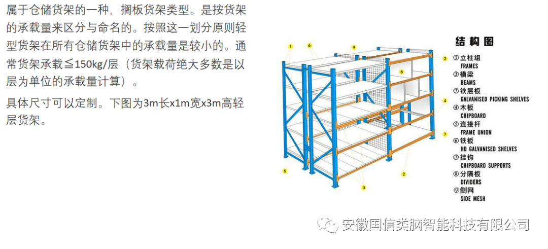 Z6尊龙|无人智慧平台建设方案以及AR智能头盔、、四足机器人简介(图12)