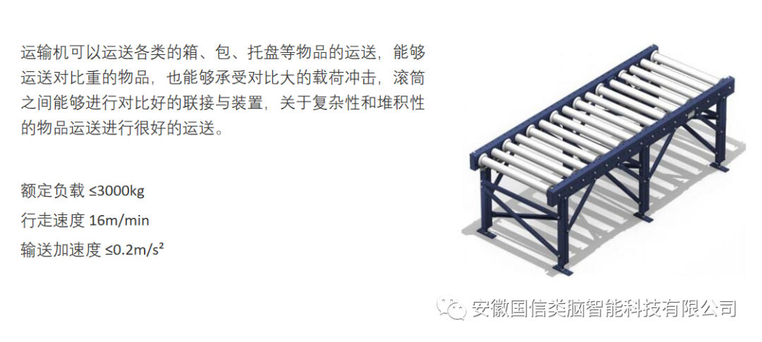 Z6尊龙|无人智慧平台建设方案以及AR智能头盔、、、、四足机器人简介(图14)