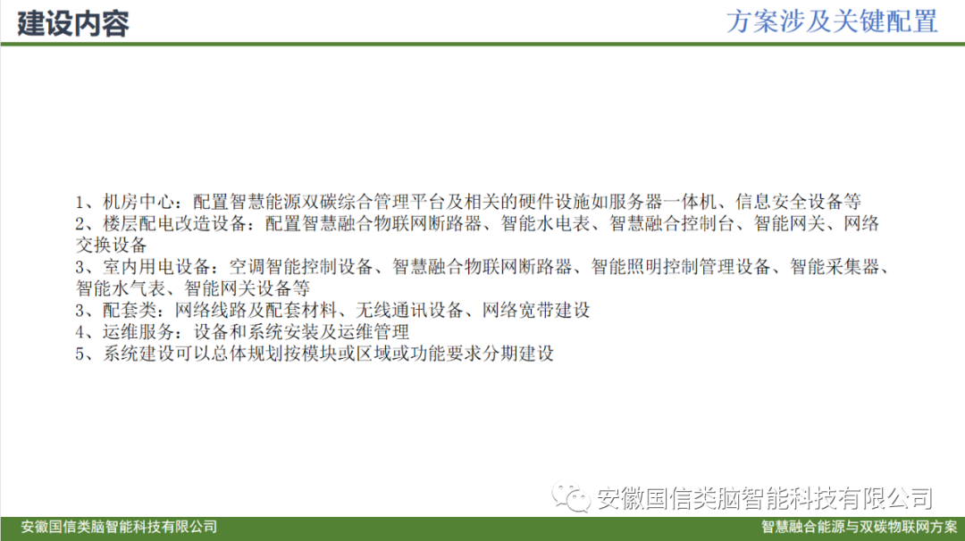 智慧城市公共建筑智慧低碳能源管理方案(图28)