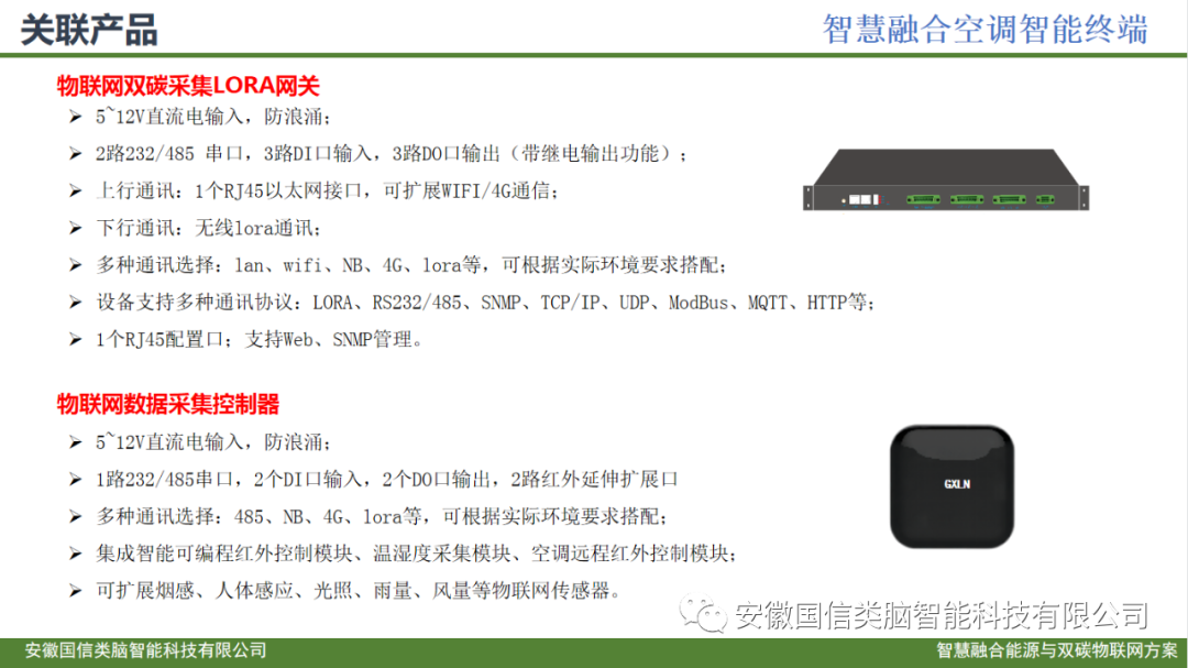 智慧城市公共建筑智慧低碳能源管理方案(图31)