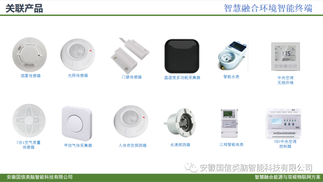 智慧城市公共建筑智慧低碳能源管理方案(图33)